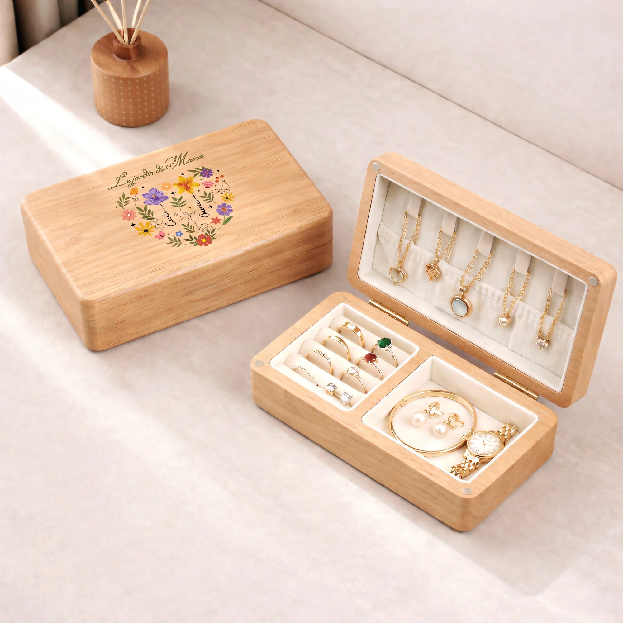 Miniature 2